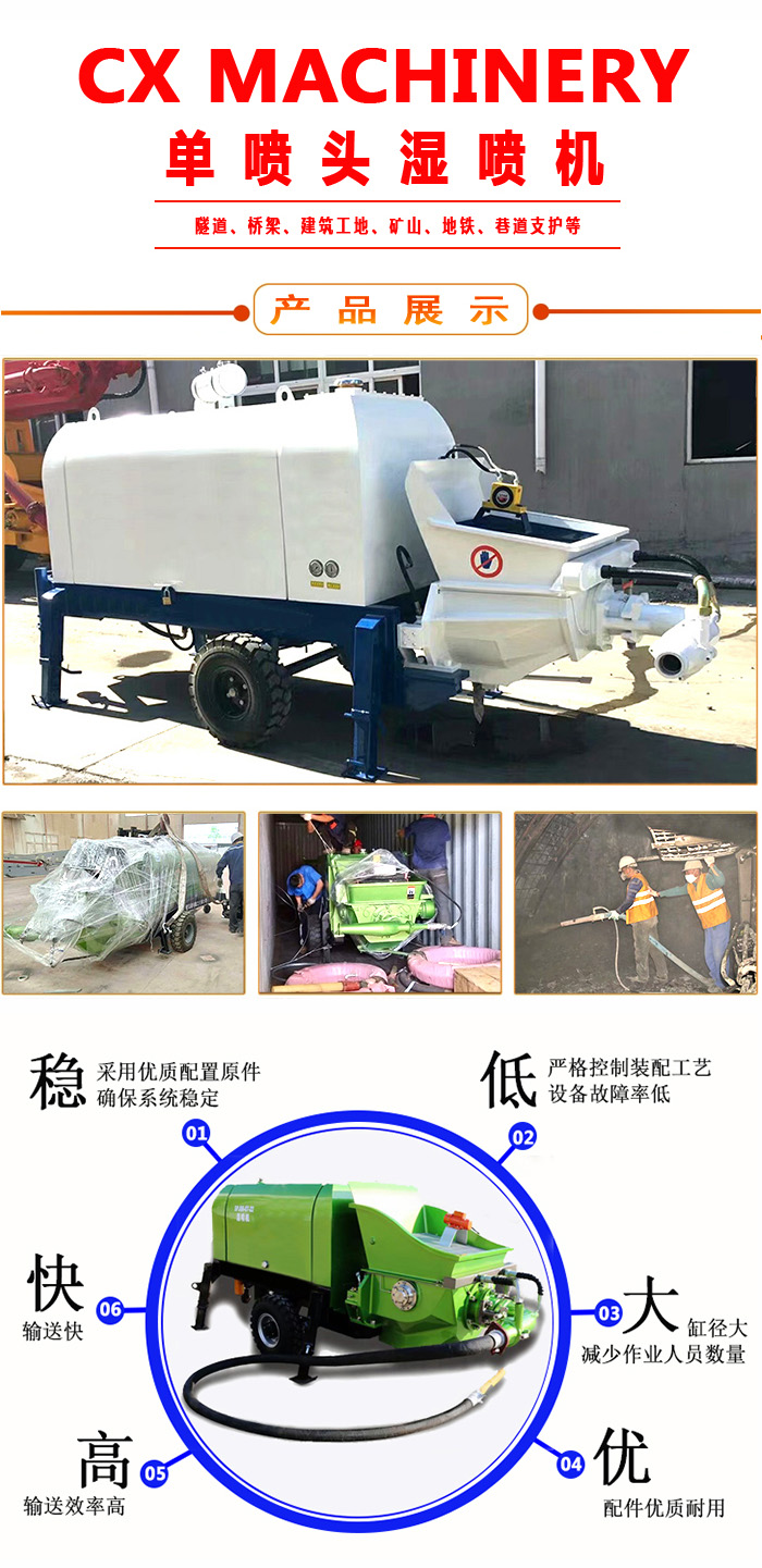 濕噴機(jī)、濕噴機(jī)機(jī)械手、機(jī)械手、濕噴機(jī)械手