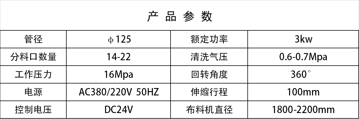 布料機、大型布料機、行走式布料機、圓筒布料機、行走式液壓布料機、移動式液壓布料機、電動布料機、手動布料機、梁場專用液壓布料機