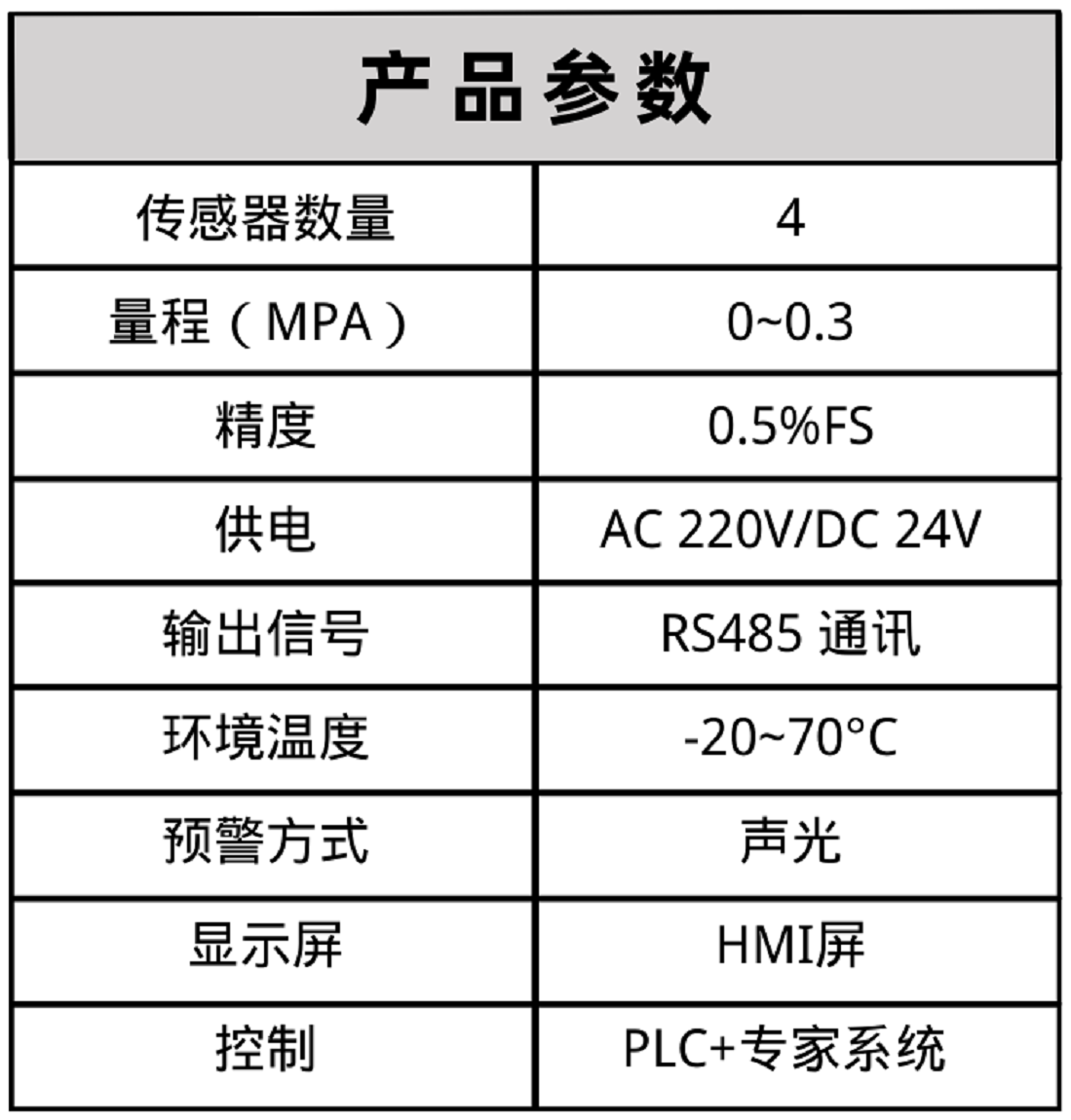 布料機、大型布料機、行走式布料機、圓筒布料機、行走式液壓布料機、移動式液壓布料機、電動布料機、手動布料機、梁場專用液壓布料機